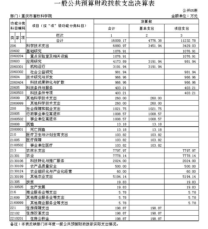 表5.jpg