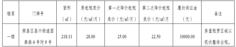 1745225167974.png